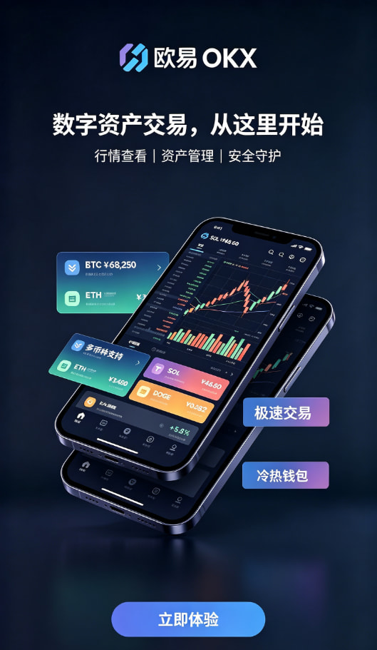 欧交易所app官网下载交易指南